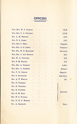 Dymock Officers